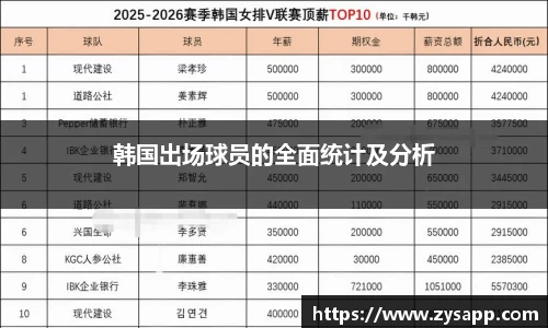 官方网站