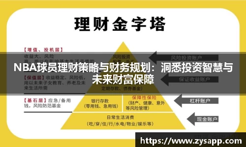 NBA球员理财策略与财务规划：洞悉投资智慧与未来财富保障